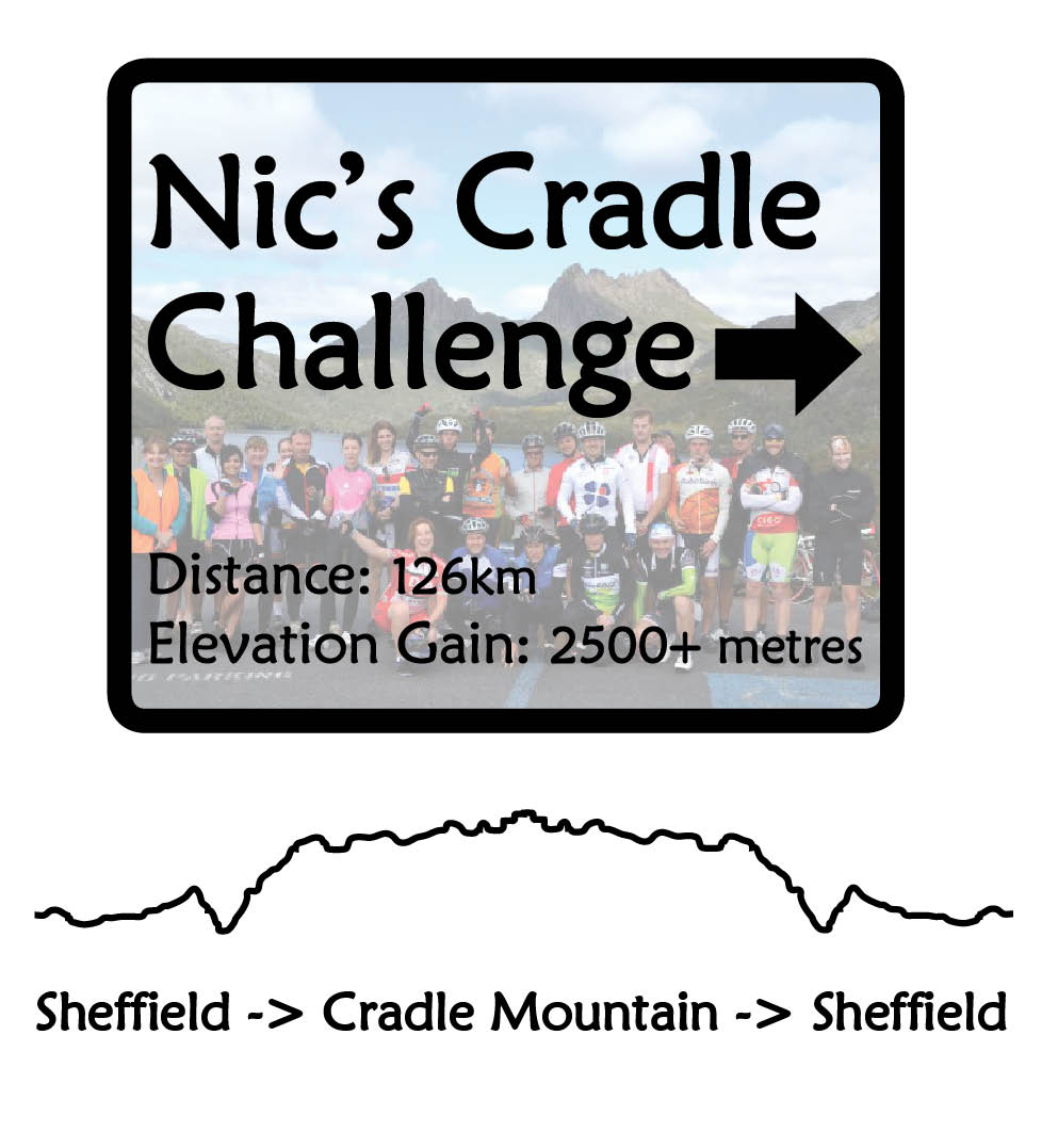 Nic's Cradle Challenge ride image